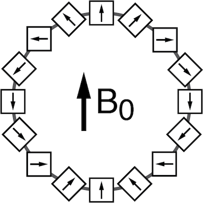 Open Halbach Array