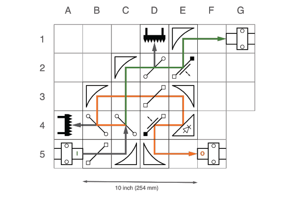 Modular Quasi-Optical Systems