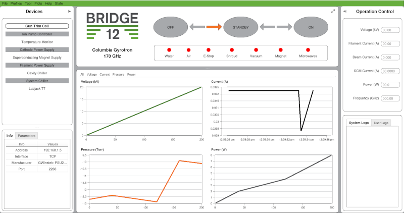 Descriptive real-time graphs